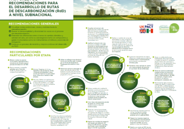 Fact-sheet de recomendaciones para el desarrollo de Rutas de Descarbonización (RdD) a nivel subnacional